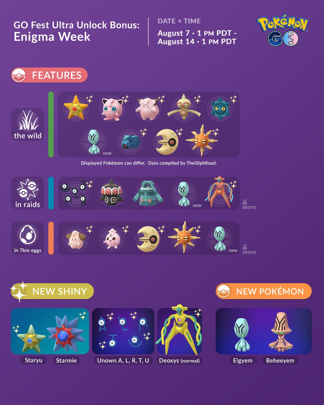 Catching All Shiny Unown (U, L, T, R, A) in Pokémon Go Enigma Week