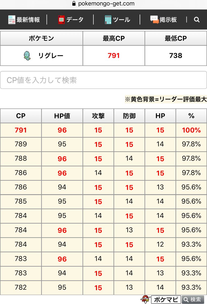 ポケモンgo攻略情報 ポケマピ ルナトーンとソルロックは 地域限定ポケモン のため 普段はその出現地域で入手した5kmタマゴからしか孵化しません 今回のイベント中も同様の仕様であれば 出現地域でフレンドが入手したギフトから出た7kmタマゴからで