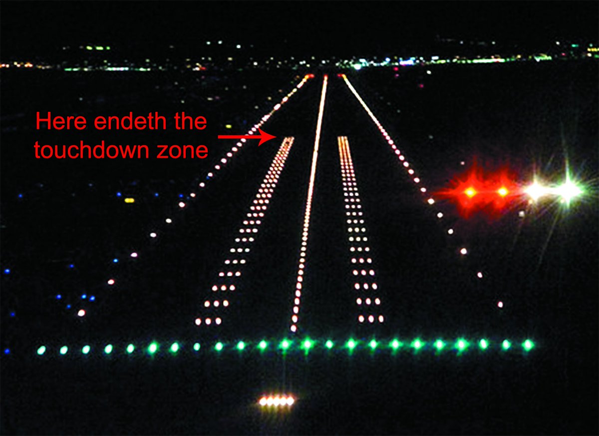 Of course, all of the numbers are irrelevant if you don't land within the touchdown zone at the correct speed, then decelerate using the tools available (brakes, rev thrust, spoilers) - which is why a stable approach is essential, and a go-around is mandatory if this isn't met.
