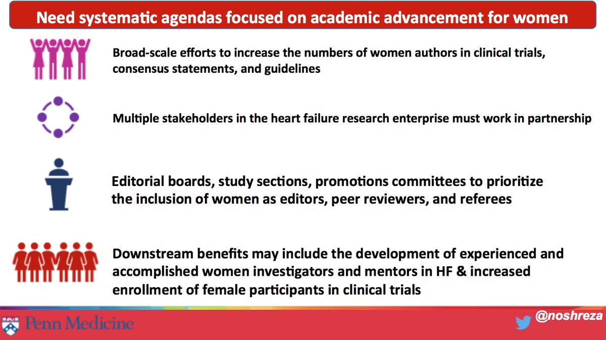 8/8: We hope our findings add support to the ongoing conversations about the many benefits of increasing  #diversity,  #equity, &  #inclusion in cardiovascular medicineMany thanks to  @Ayman__Tahhan & incredible team of co-authors & mentors,  @CircHF, &  #cardiotwitter for support!