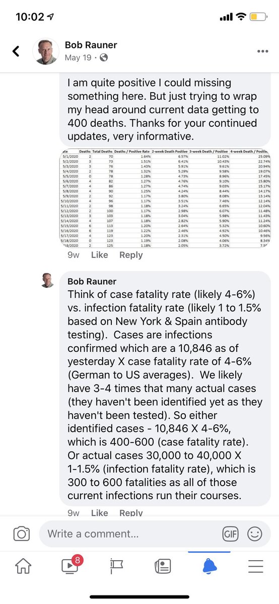 Here is that same person in May saying we’d have 500 deaths by mid-June. Should we do the math again? I WANT to trust the experts. Really, I do.