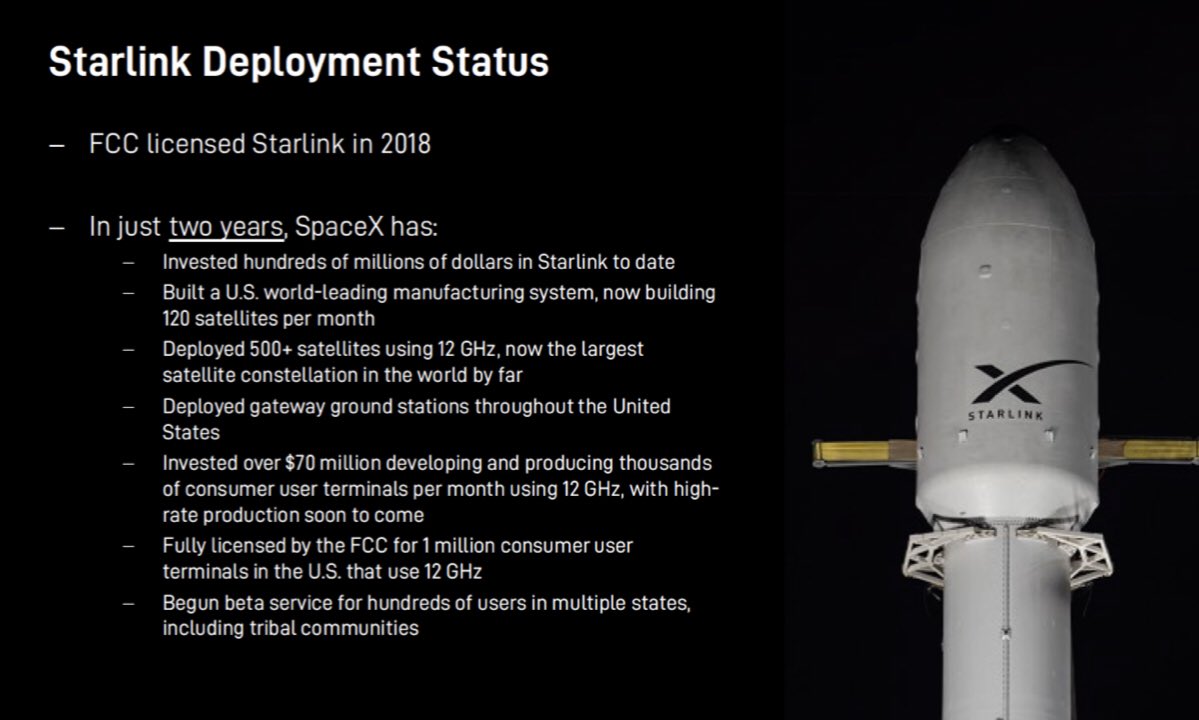 thesheetztweetz's tweet image. SpaceX told the FCC in a late July presentation that the company’s Starlink unit is “now building 120 satellites per month” and has “invested over $70 million developing and producing thousands of consumer user terminals per month.”
