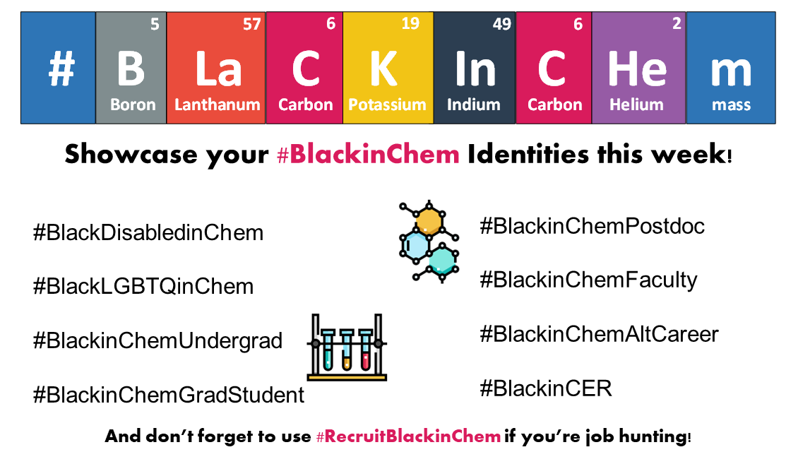 Want to see the hashtags we're using next week? Here's a short list! Be sure to start with these and expand so we can keep track of all of the content. If you have another  #Black___InChem/  #BlackInChem__ hashtag, DM one of the organizers!  #BlackinChem  #BlackChemistsWeek