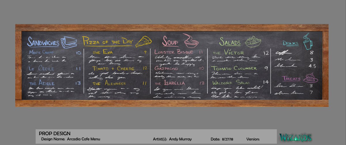 The menu board for the cafe that Douxie works at part-time. I added my niece and nephew's names as daily specials, but we only see a tiny piece of the board through a window for 2 seconds so no one will ever really know for sure. Sorry Izzy/Alex. I tried 