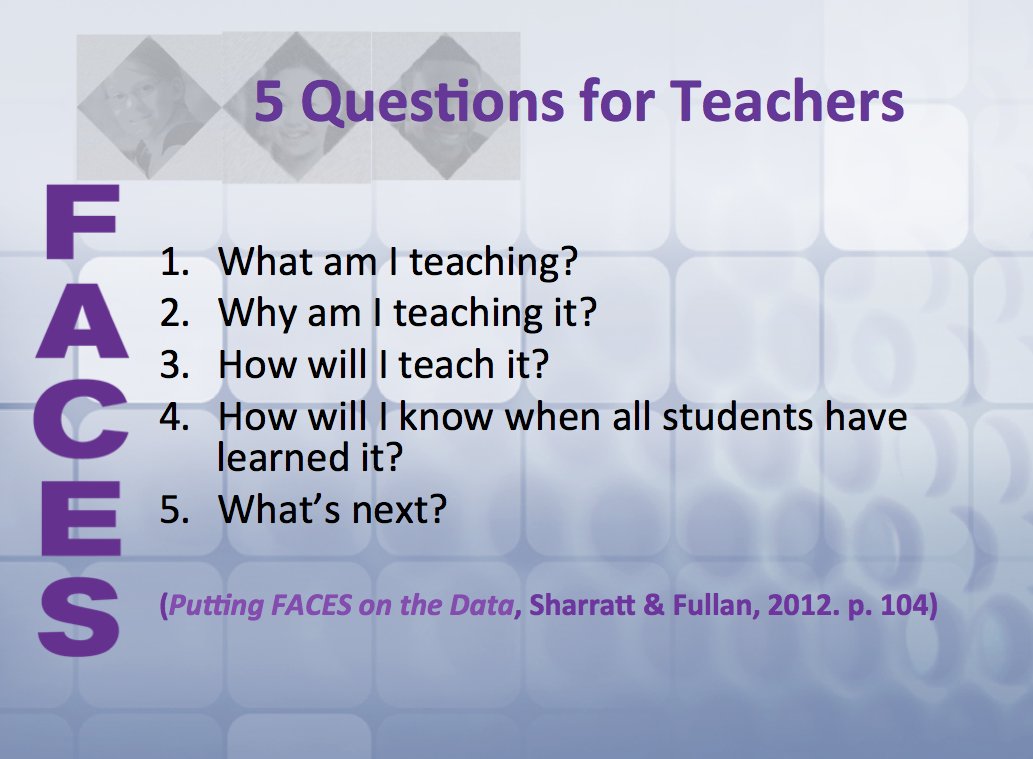 LynSharratt's tweet photo. #ozed I have provided access to many resources that might be of interest #FACESLyn https://t.co/L4XigwfBwz https://t.co/NiAx9TRHuD