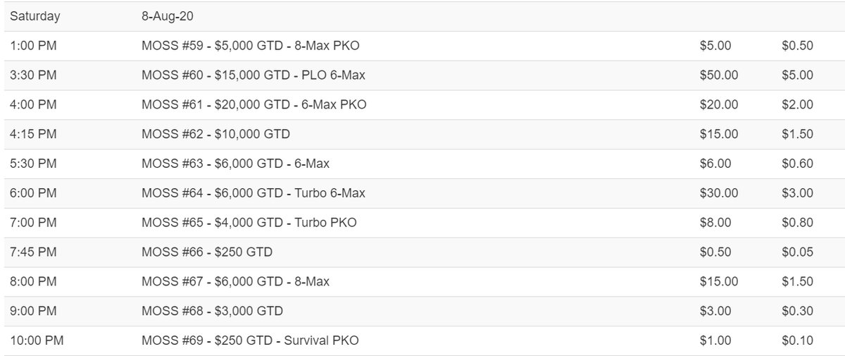 Americas cardroom sunday schedule 2019