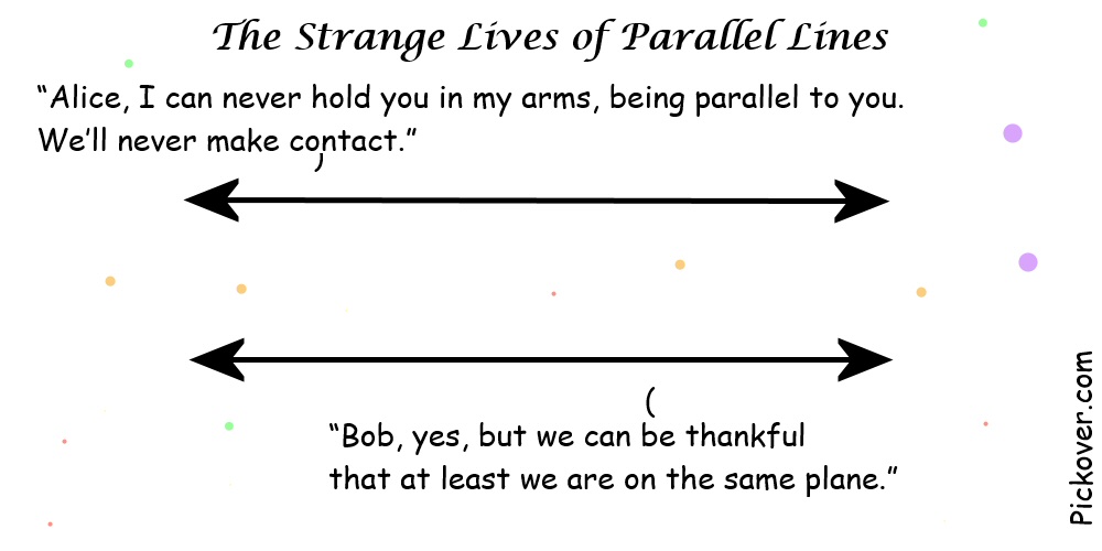 Cliff Pickover on Twitter "This math joke involves parallel lines that