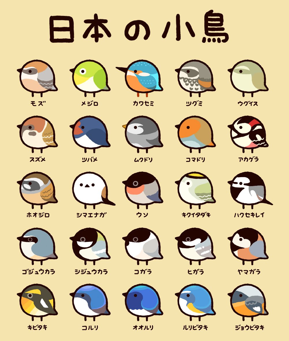 日本の小鳥 普段よく見る鳥たちものっています かわいいイラストにいやされます 話題の画像プラス