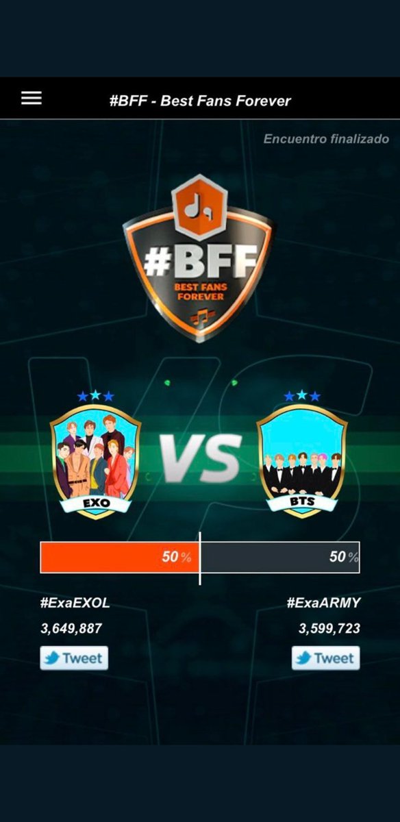 lele65645385's tweet photo. @exatv All of you are so fraudulent..
We all saw that EXO was the winner,EXO was so ahead,now what?!the other group suddenly became the winner after an hour and 41 minutes?!shame
We want an explanation #WhereIsTheProofExaBFF https://t.co/eH8AnJVW9L