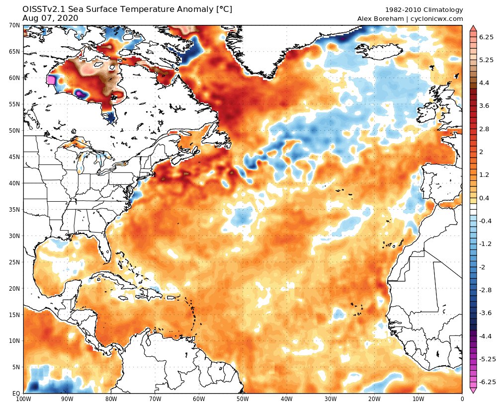 The Atlantic SSTA configuration is also favorable, as MDR SSTAs are the 4th highest on record. While not a traditional 1st EOF AMO or positive tripole pattern, as there is some anomalous subtropical warming, this pattern is directly correlated to high hurricane activity...