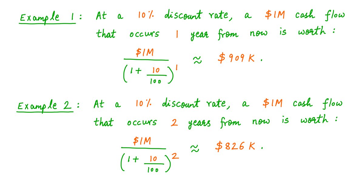 13/Here's a formula to calculate the "present value" of a future cash flow, along with a couple examples.As you can see, the formula takes a cash flow that occurs in the future, and "discounts" it to the present using a construct called the "discount rate": d% per year.