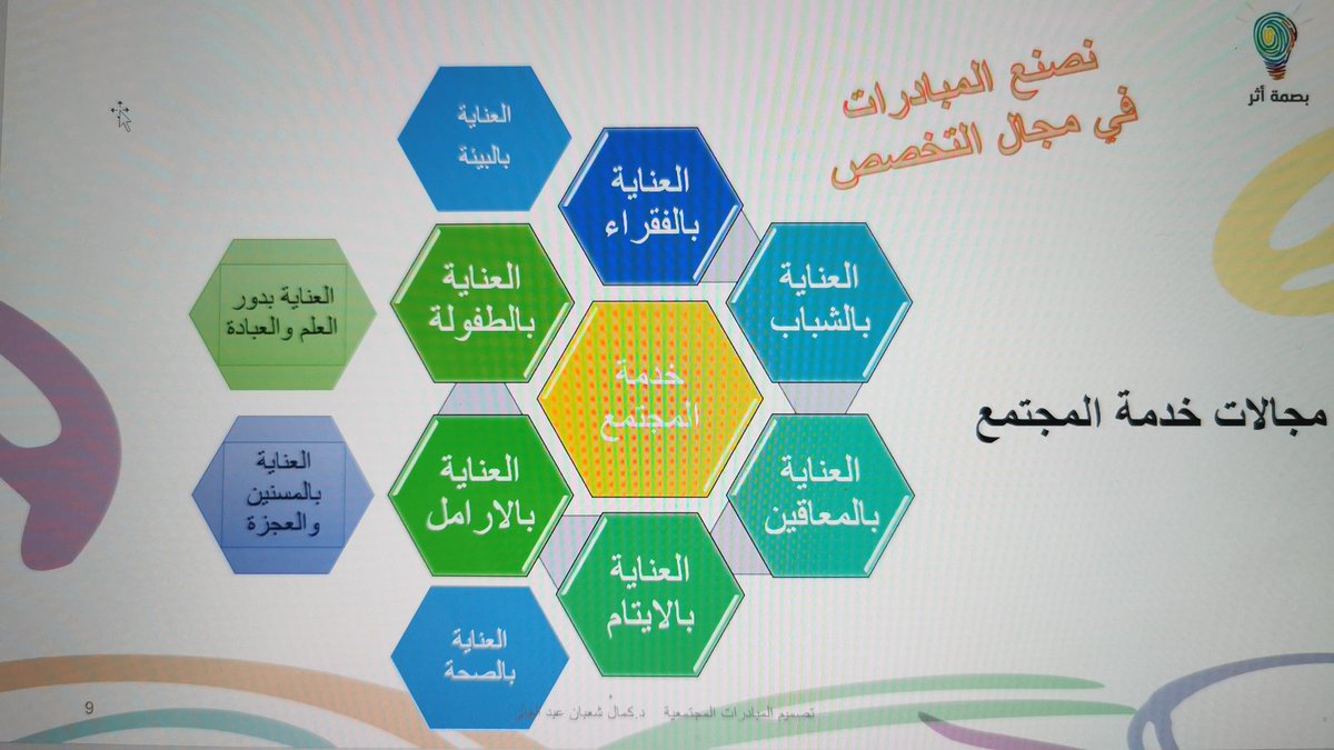 رائدة النشاط