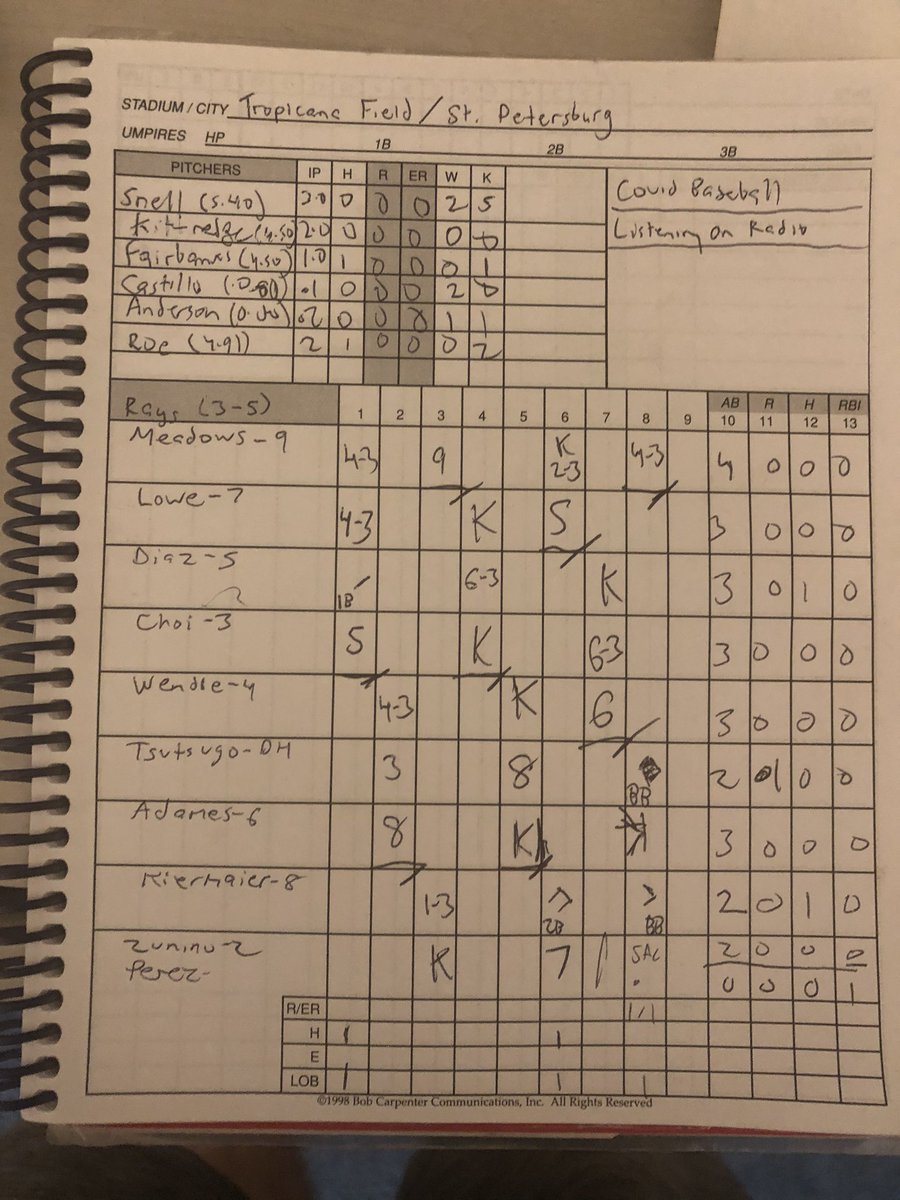 _justinddiamond's tweet image. Tonight’s #FinalScorecard