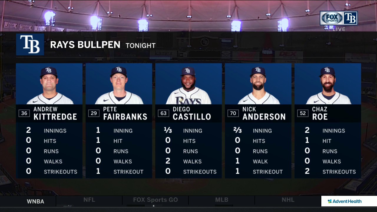 Yankees at Rays / Twitter