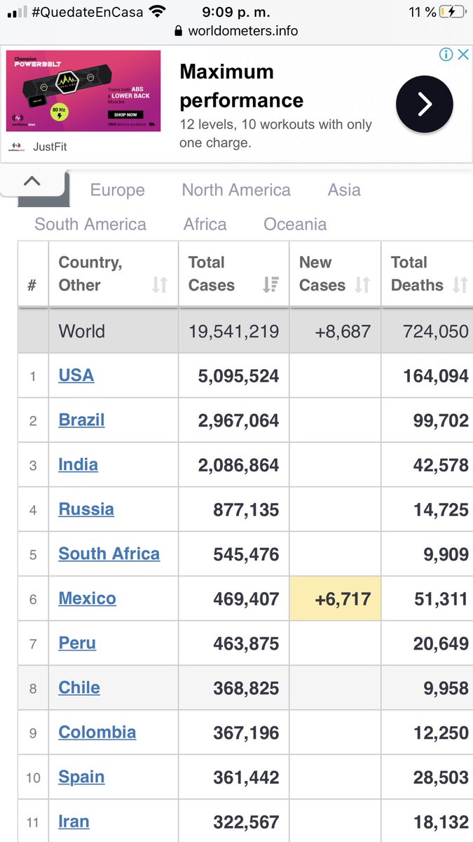 vivicalderon's tweet photo. Vamos Colombia tú puedes. Que dicen llegamos al top 5? Si si cuando? https://t.co/69POAw9h1H