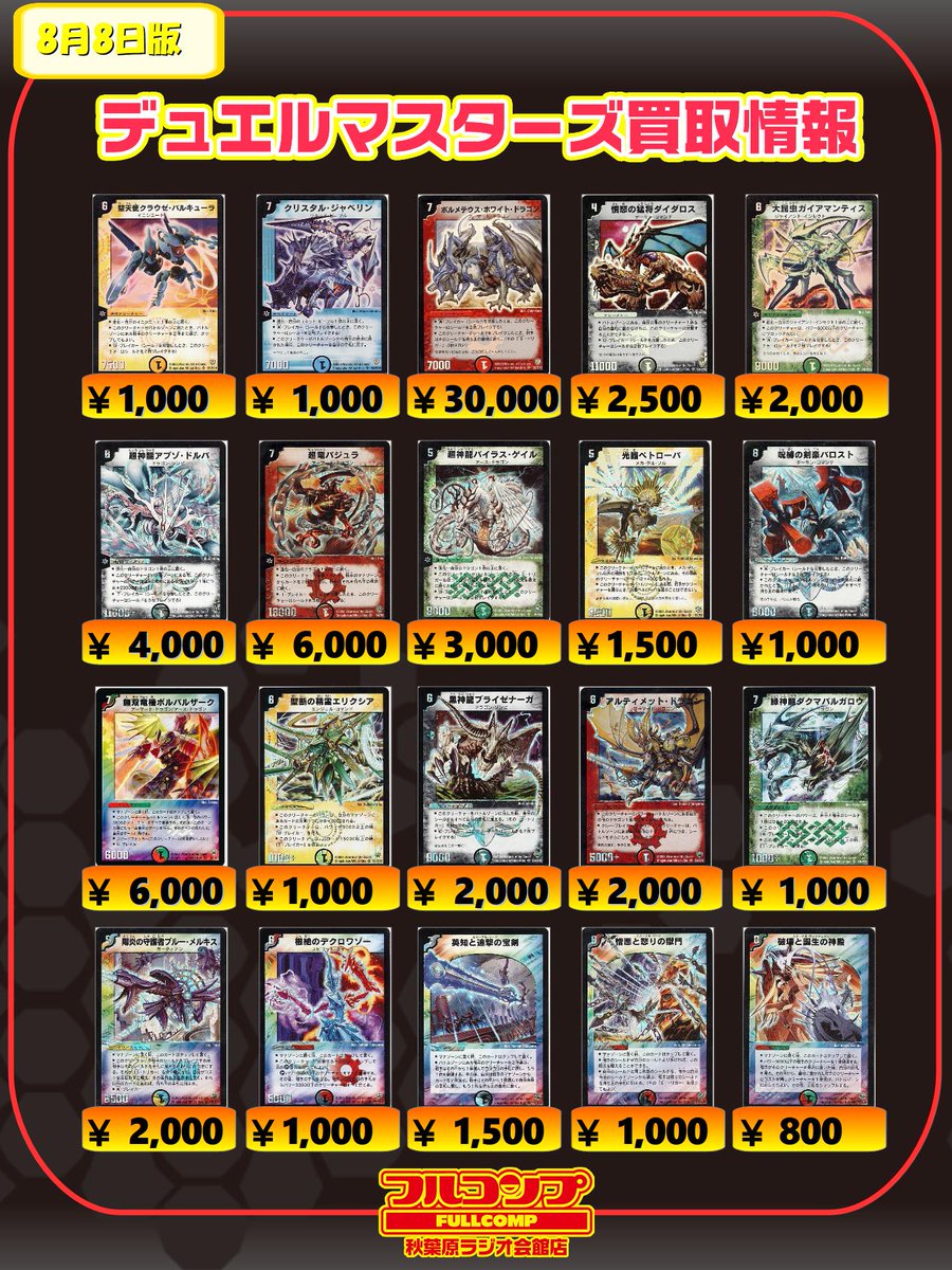 フルコンプ秋葉原ラジオ会館店 デュエマ 買取 初期系買取その になります フェニックス系大募集してます 覇竜凰ドルザバード 4000円 爆竜凰ドラギリアス 2500円 超新星アポロヌスドラゲリオン 2500円 超神星マーキュリーギガブリザード 3000円 超神星