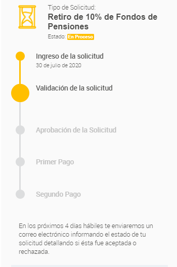 crojasrobledo's tweet photo. @afphabitat cual sera el motivo por el cual aún no avanza el proceso de mi solicitud de retiro del 10%. https://t.co/X0vSTRAQhQ