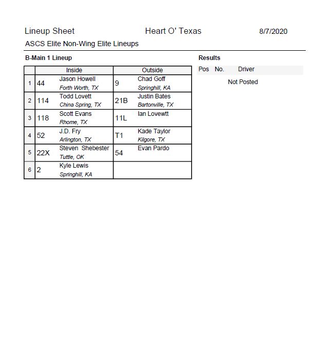 B main line up