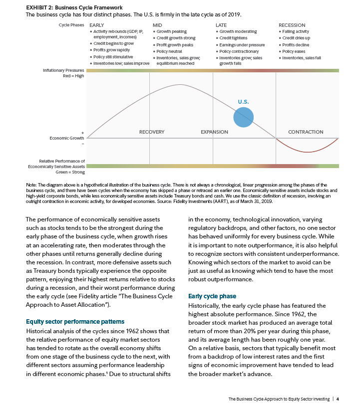 FinancialStudy's tweet image. Worldbank report : Indonesia Economic Prospects, July 2020. Due to the COVID-19 pandemic-related lockdowns, Indonesia’s real GDP growth slumped from 5.0% yoy (Q4-2019) to 3.0% (Q1-2020). BPS cited GDP April-Juni 2020 -5,32% (YoY).