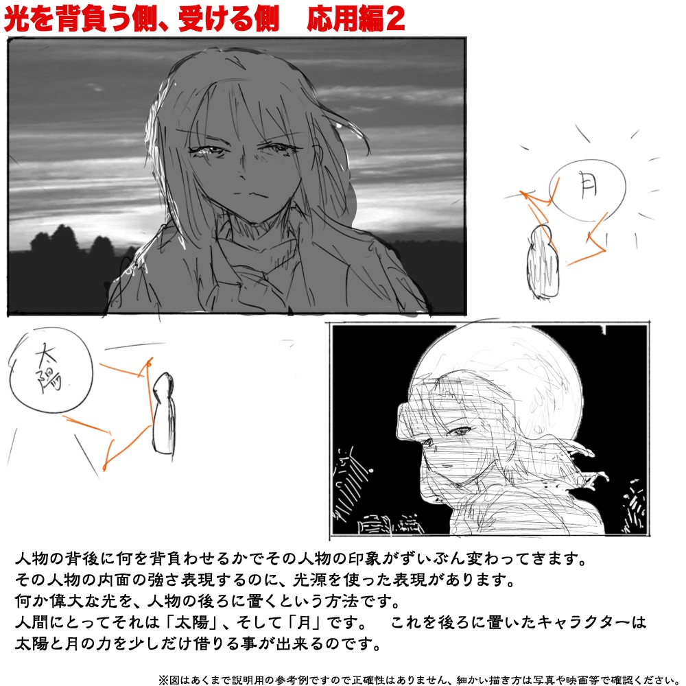 人物の内面を表現するのにも光の当て方が有効利用できます
#絵描きさんと繋がりたい
#夏の創作クラスタフォロー祭り
#芸術同盟