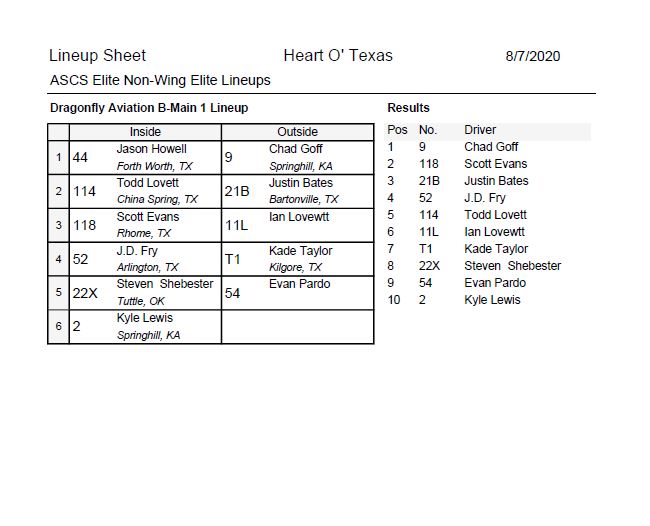 B feature results