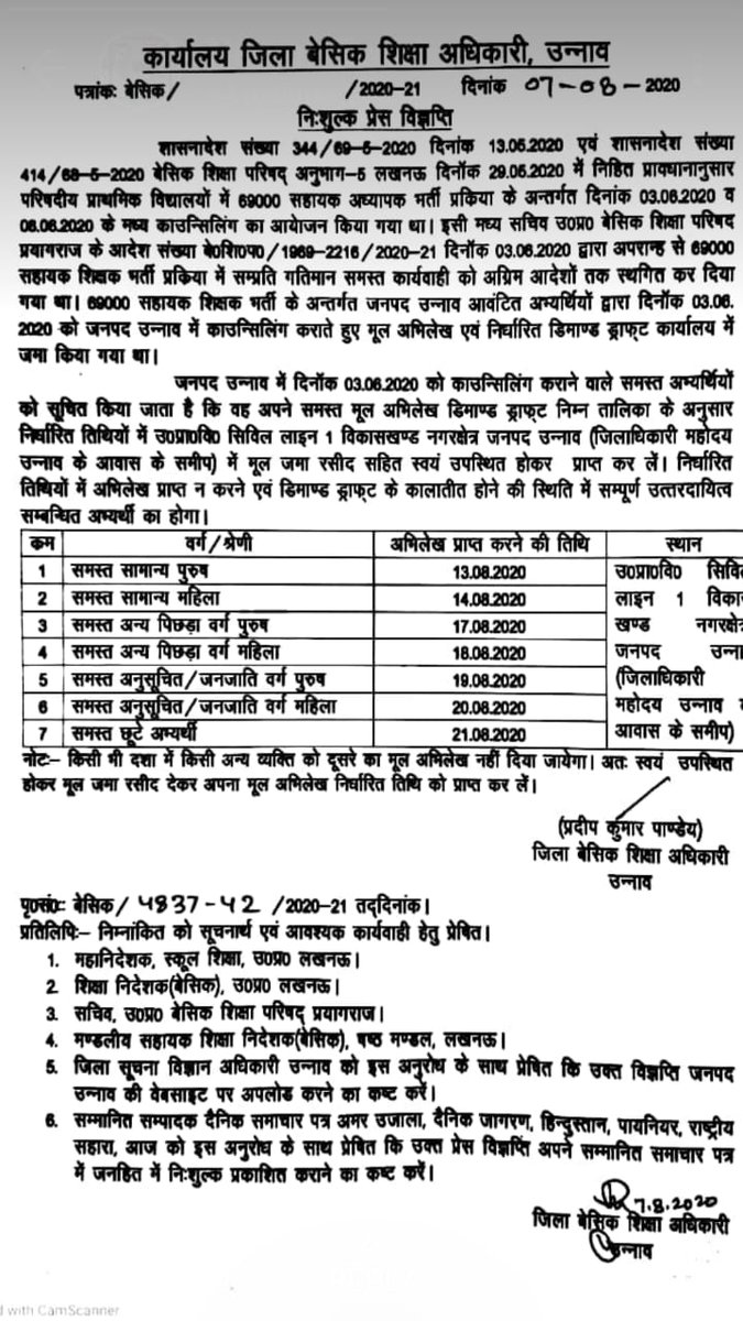 लीगल 69000 शिक्षक भर्ती 60%65% कटऑफ समर्थक (@upbtcbatch_2015) on Twitter photo 