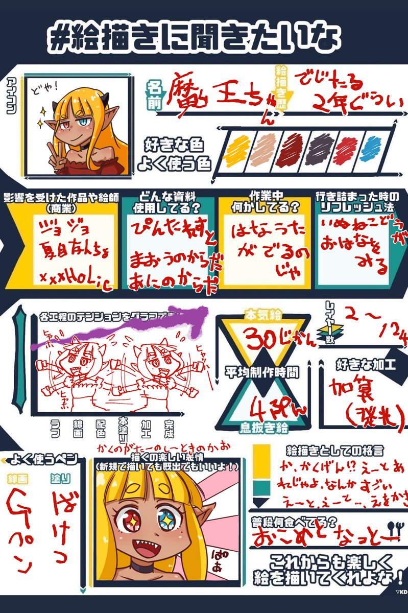 #けゆぅちゃん絵師リレー
KURUKURU LOADER ltd.@LoaderLtd サンからのバトン!重機描きのすごいママンなのじゃ!
みんとす@mintos_29 サン
江ム 兄@QMbeXj2oJBAOsuE サン
べほ ( ˙-˙ )@mirina4 っち
全員に聞いてみたいのじゃが思い入れの強い3人へ託すのじゃ!スルーかアンカーでも良いらしいぞぃ
