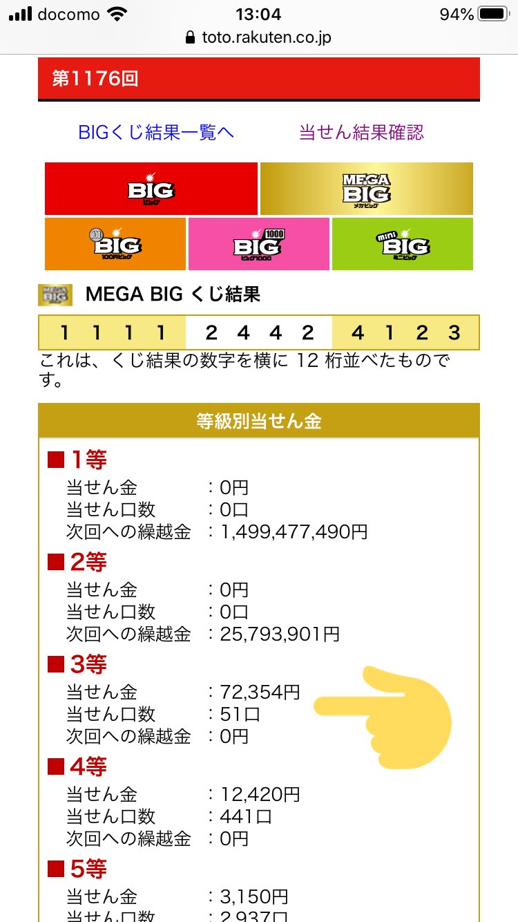 ずん そういえばtotoのメガビッグで3等当たってたんご 72 354円 ㅂ و マネー 欲を言えば あと1 4の確率で00万円 1 16を引ければ12億円だった まあ今年中には当たるやろ ずん そういえばtotoのメガビッグで3等当たってたんご 72 354円 ㅂ و マネー 欲を言えば あと1 4の確率で00万円 1 16を引ければ12億円だった まあ今年中には当たるやろ