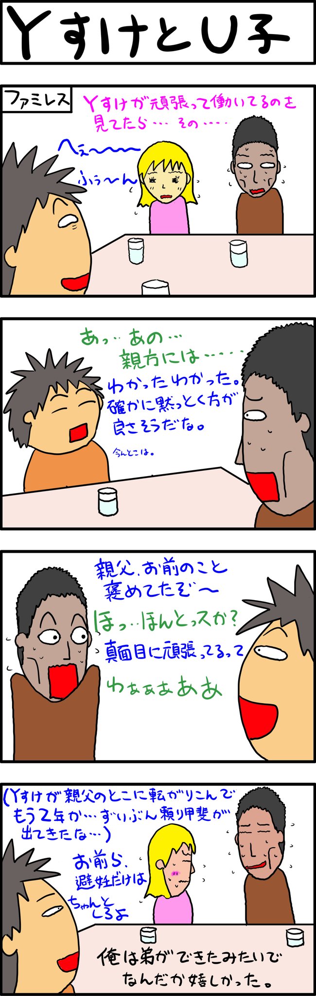Twoucan ちょーすけ Tyo Suke Twoucan ちょーすけ Tyo Suke