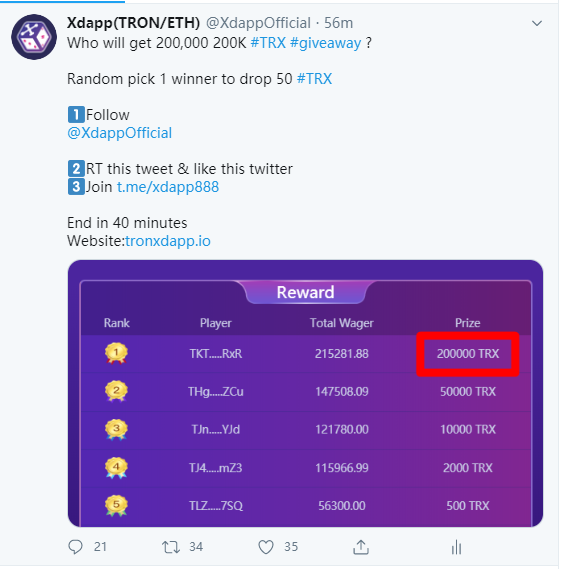 I am Picking the winner