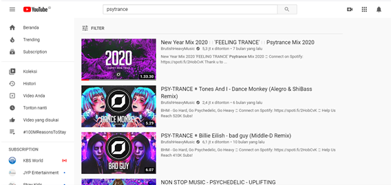Kalau kalian coba cari di youtube, Psytrance banyak kok