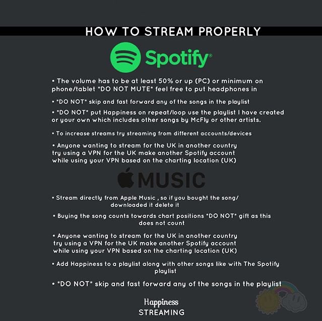 realbluearmy's tweet photo. @McFlyHistory These are the rules. It’s strict you can’t just play it on repeat. https://t.co/1vyqdWm1Mb