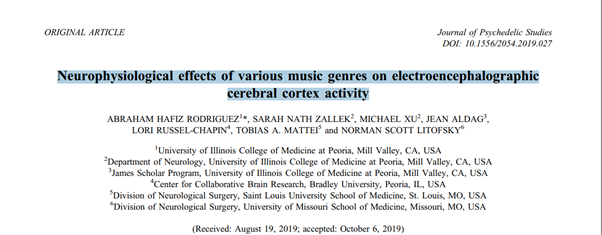 Salah satu penelitian yang dimuat dalam “Journal of Psychedelic Studies” yang berjudul “Neurophysiological effects of various music genres on electroencephalographiccerebral cortex activity” membuktikan hal tersebut.