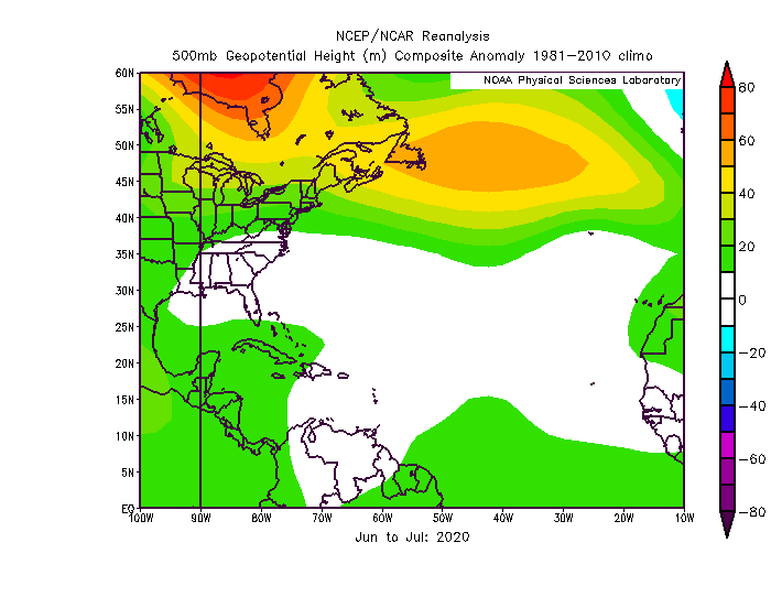 All 8 of these years also high impact years and averaged 5 landfalling hurricanes. Years like 2010 and 1995 had lots of recurves, but this year, the subtropical ridging is abnormally strong, which may result in more Caribbean and US impacts from Cabo Verde storms...