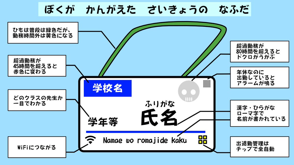働き方改革をすすめるため、 先生用の最強の名札を考えました 