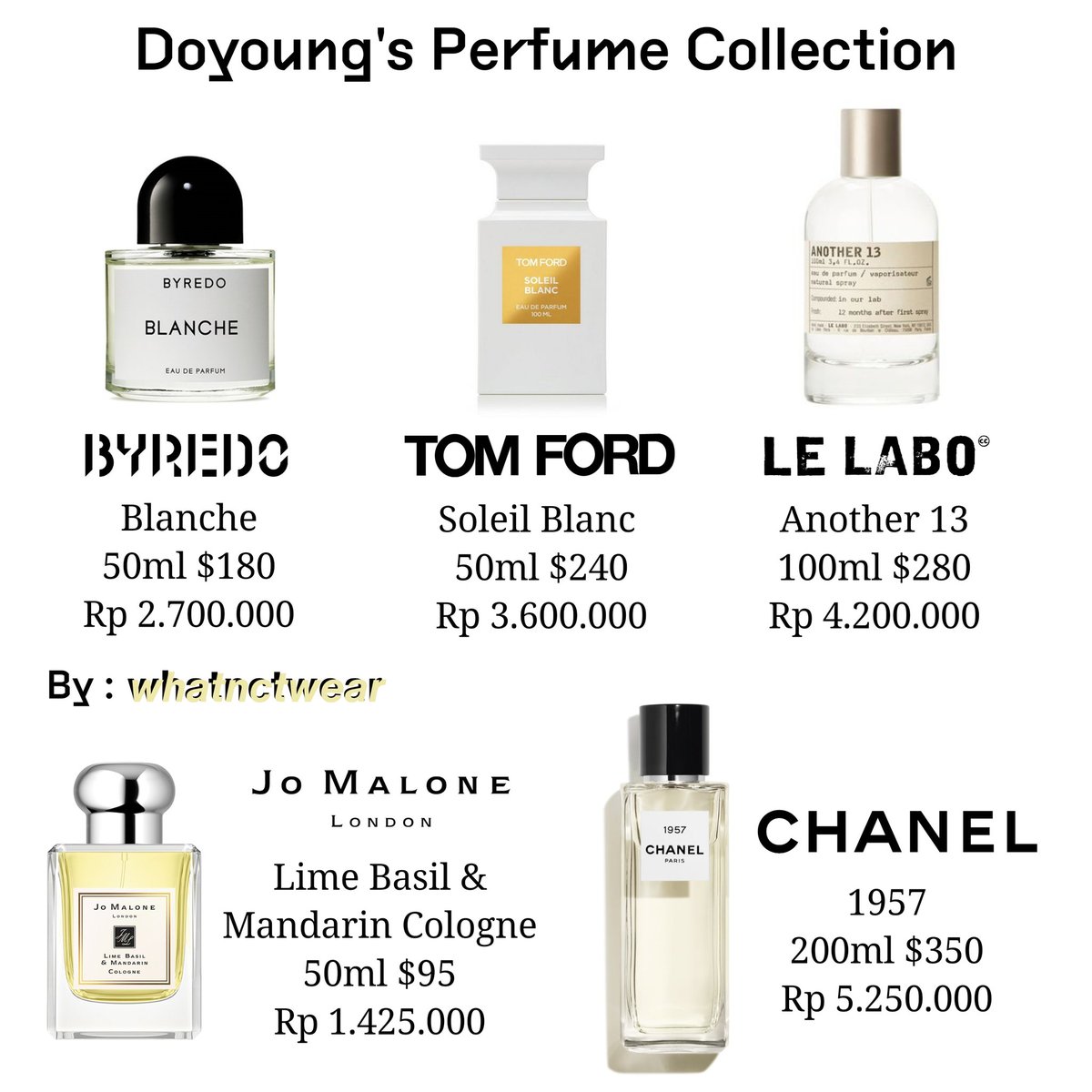 perfume collection