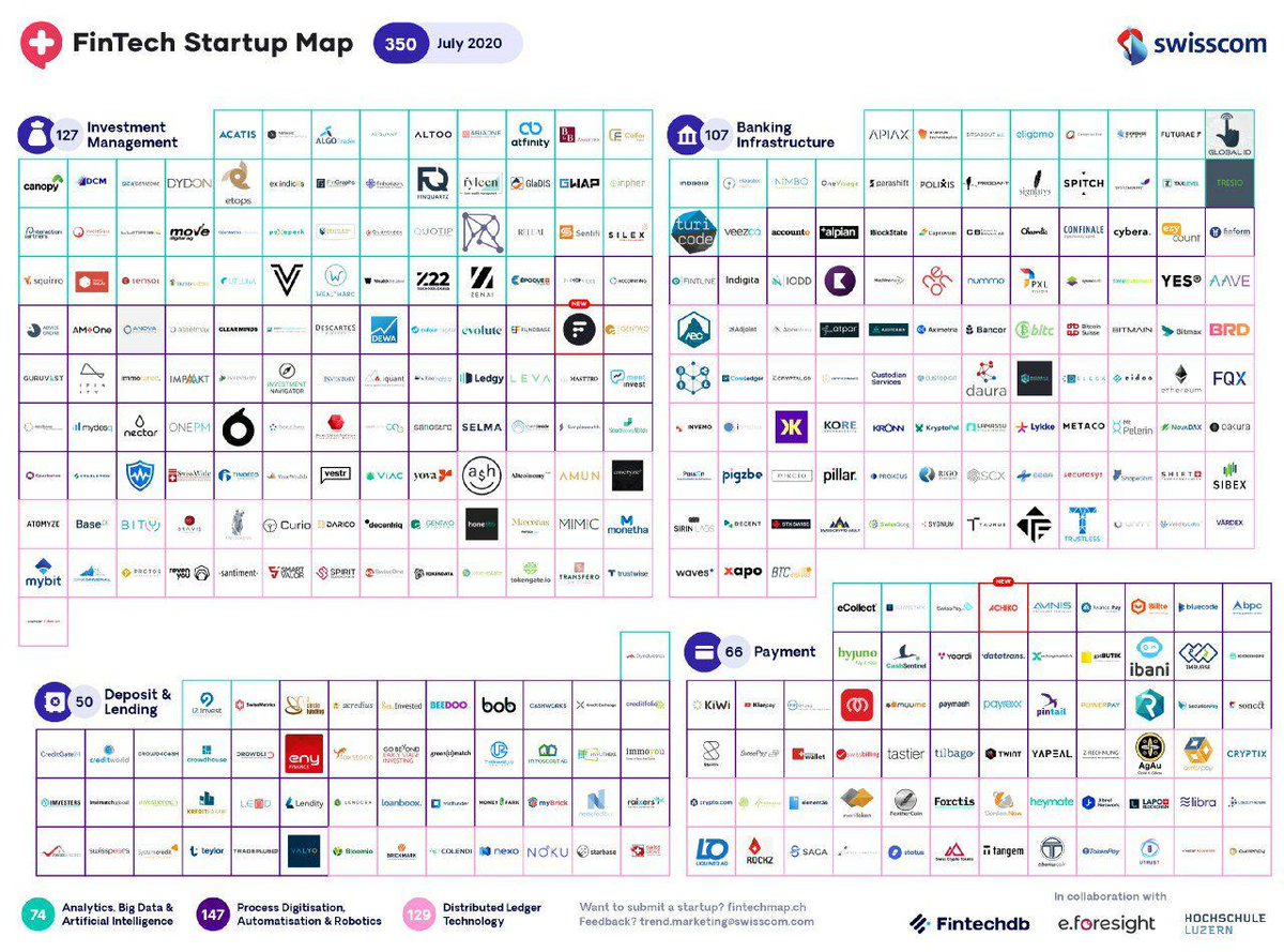 boc (@boc651) / Posts / X