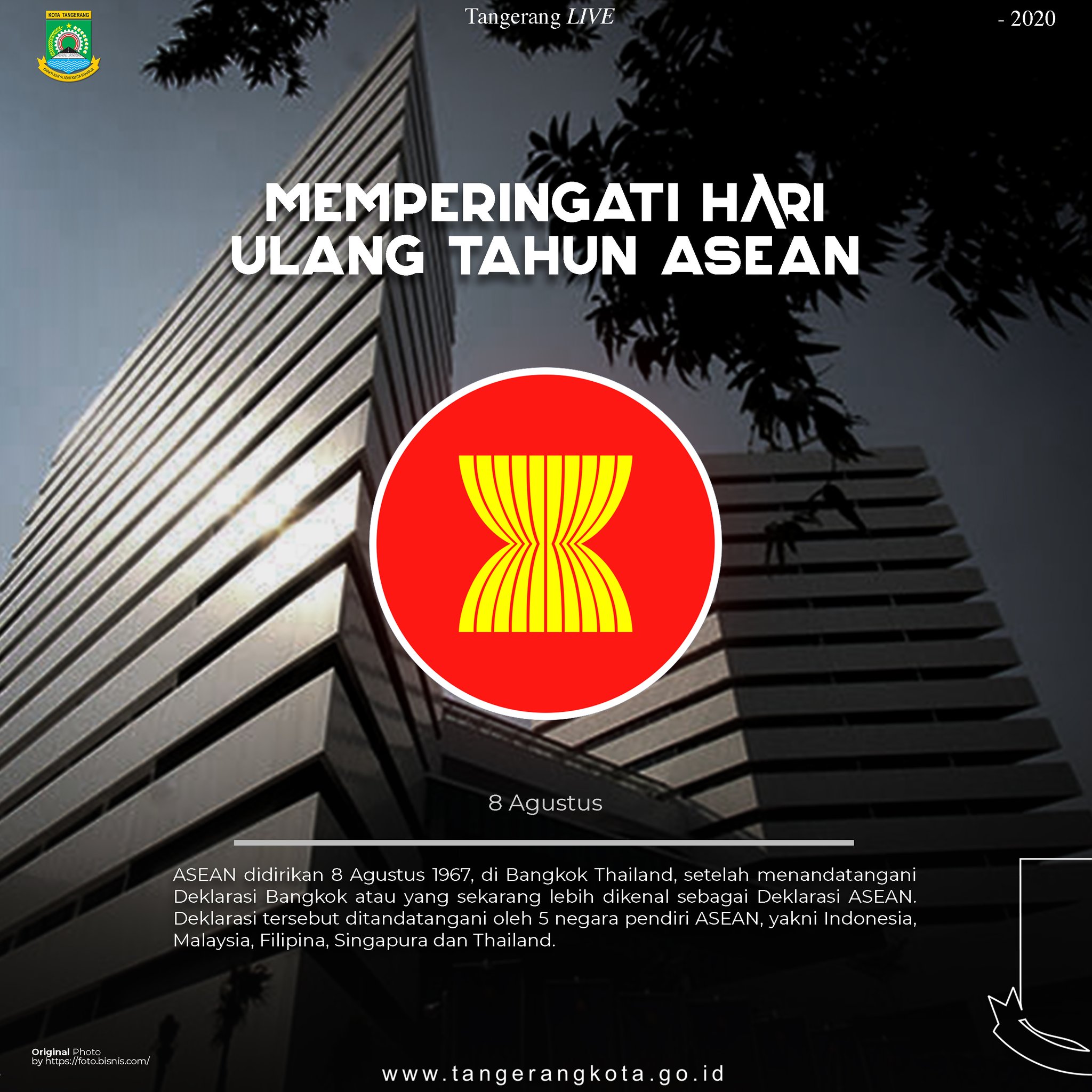 Kota Tangerang A Twitter Memperingati Hari Asean 8 Agustus 2020 Asean Adalah Singkatan Dari Association Of Southeast Asian Nations Indonesia Termasuk Di Dalamnya Dan Negara Lainnya Yang Ikut Mendirikan Asean Di Tahun 1967 Adalah