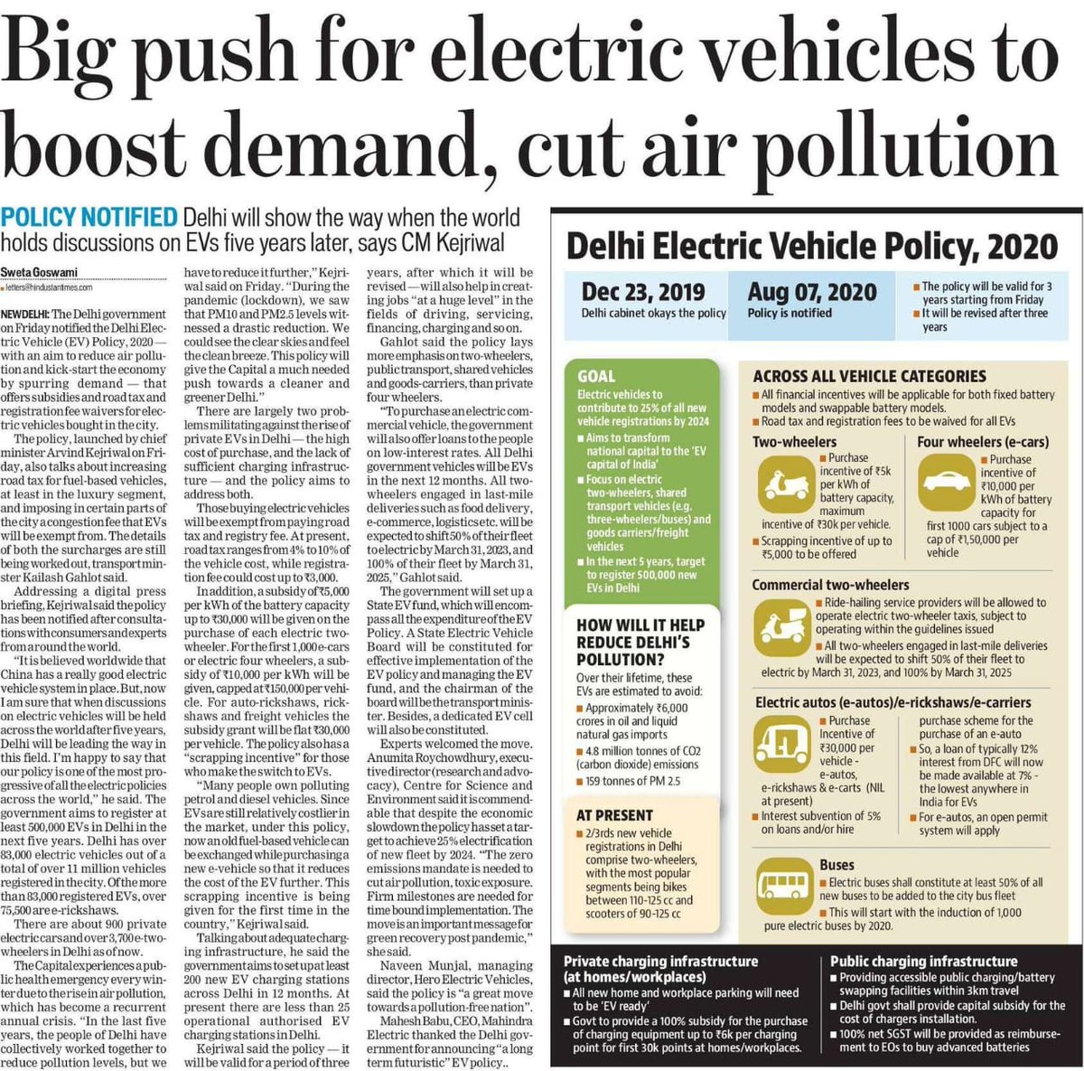 Cmo Delhi A Twitter Pollution Free Delhi And Sustainable Development Is At The Heart Of Hon Ble Cm Shri Arvindkejriwal S Electric Vehicle Policy T Co Jnm5ck4mli Cmo Delhi A Twitter Pollution Free Delhi And Sustainable Development Is At The Heart Of Hon Ble Cm Shri Arvindkejriwal S Electric Vehicle Policy T Co Jnm5ck4mli