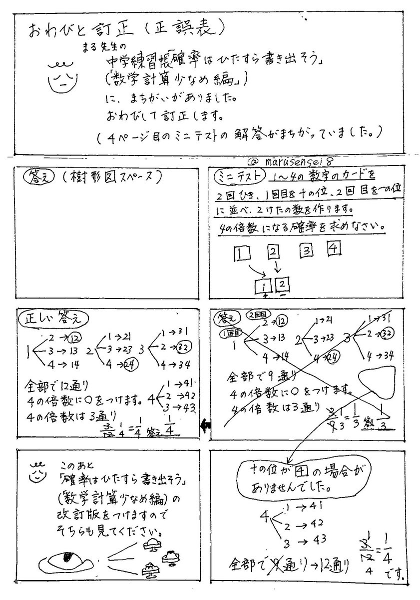 まる練数学 Twitter Search Twitter