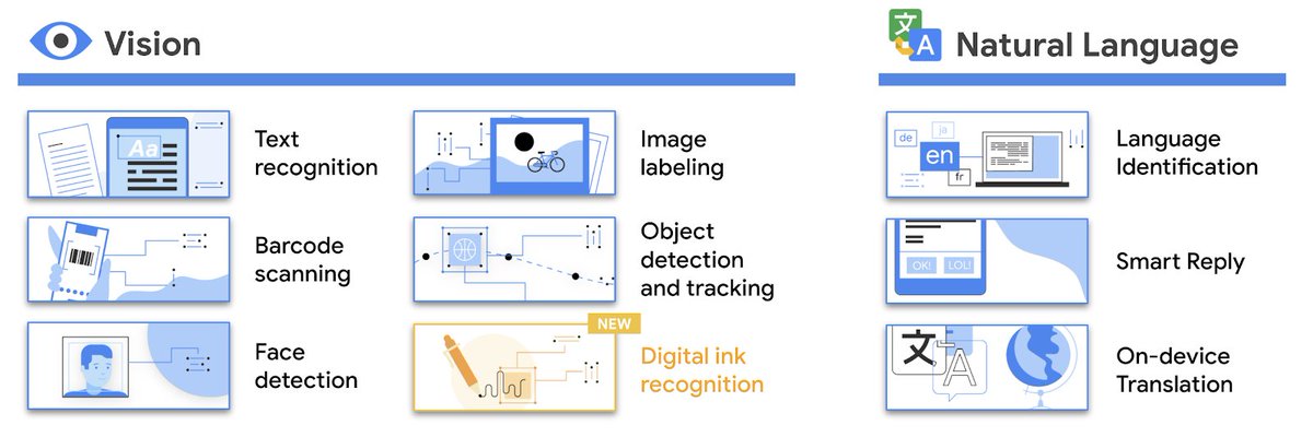 Android.es tweet media