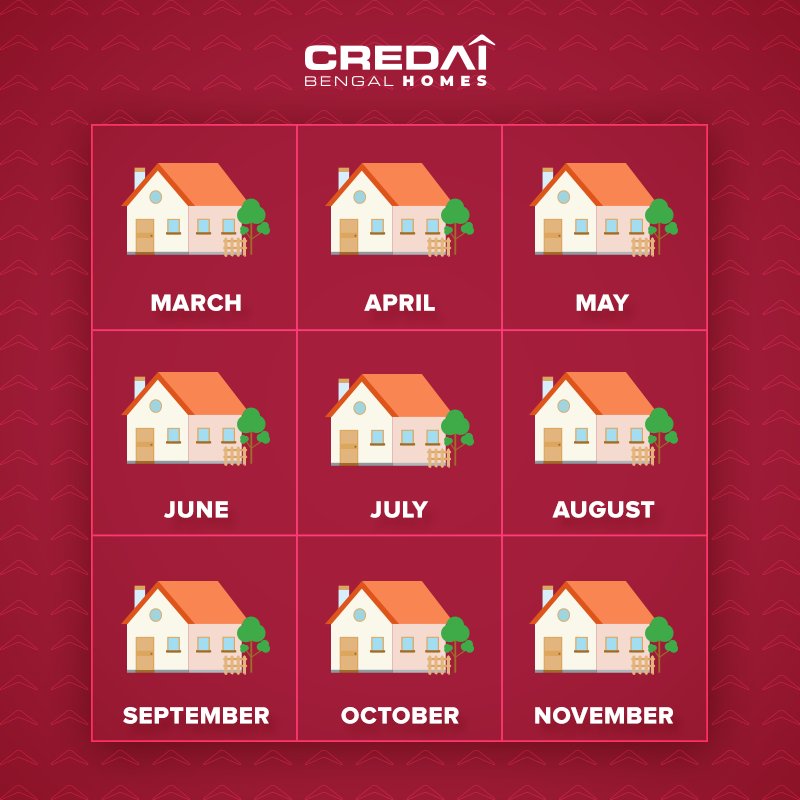 CredaiH's tweet image. The one constant! 
#TopicalSpot #MonthGrid #TrendingFormat #PostFormat #CREDAIBengalHomes #StaySafe #StayHome