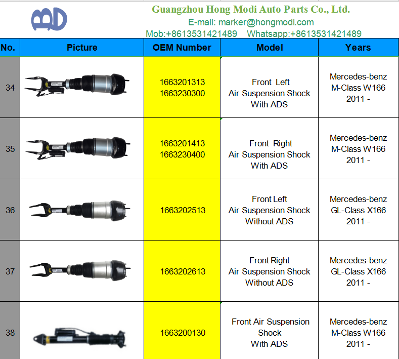 markerchan's tweet image. air suspension shock #airsuspensionshock  #airsuspension #suspension #mercedes #benz #bwm #audi #LandRover
