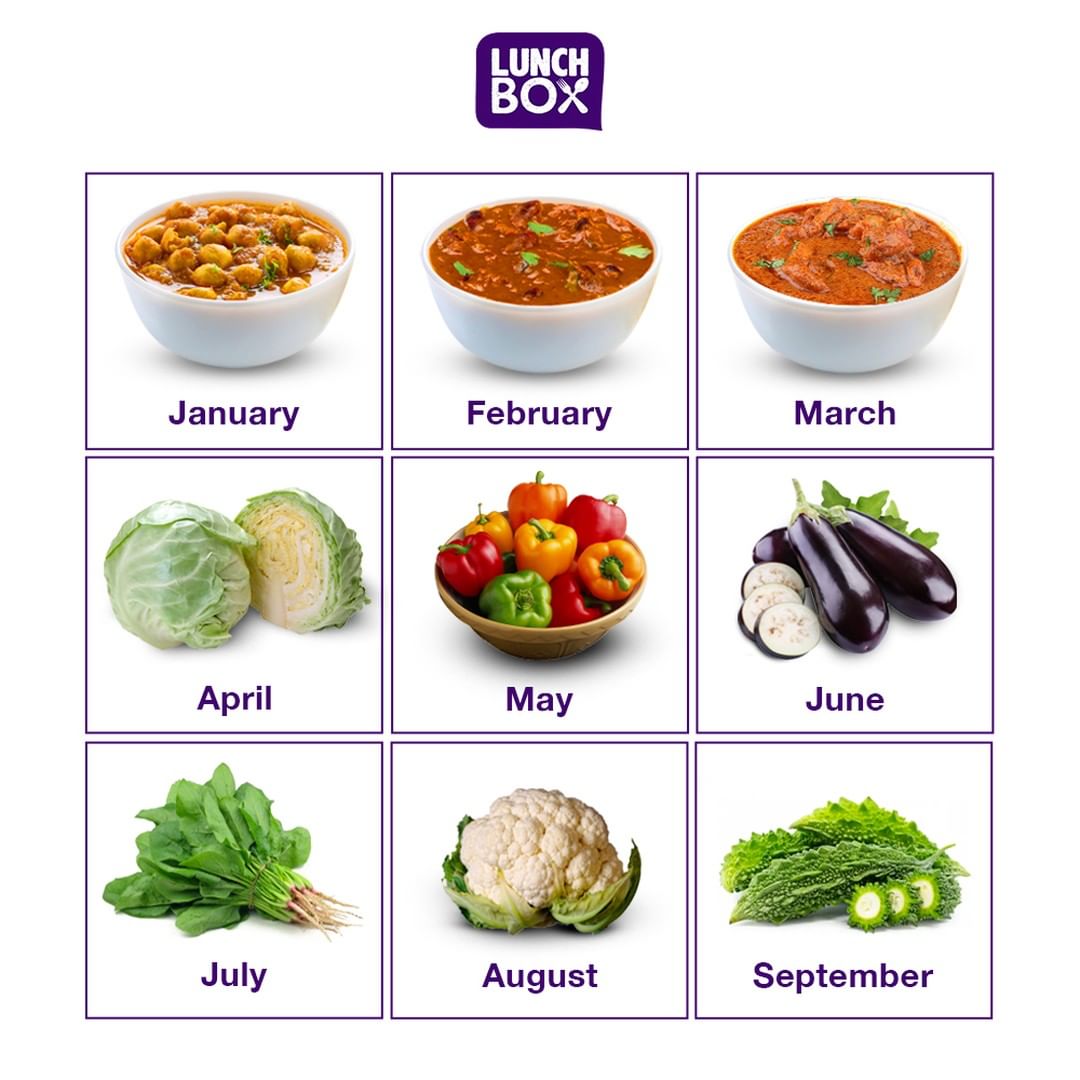 Social_Samosa's tweet image. #TopicalSpot - Brands ride on #MonthGrid trend to present the mood of the nation

#PostFormat