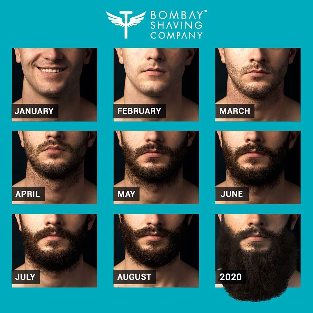 Social_Samosa's tweet image. #TopicalSpot - Brands ride on #MonthGrid trend to present the mood of the nation

#PostFormat