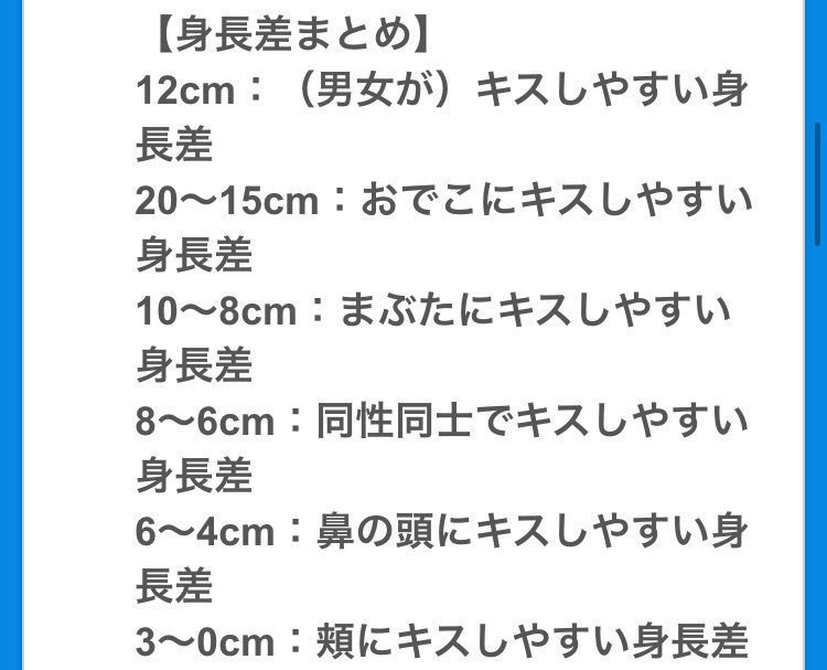 タグ 推しとの身長差 の注目ツイート メガとんトラック