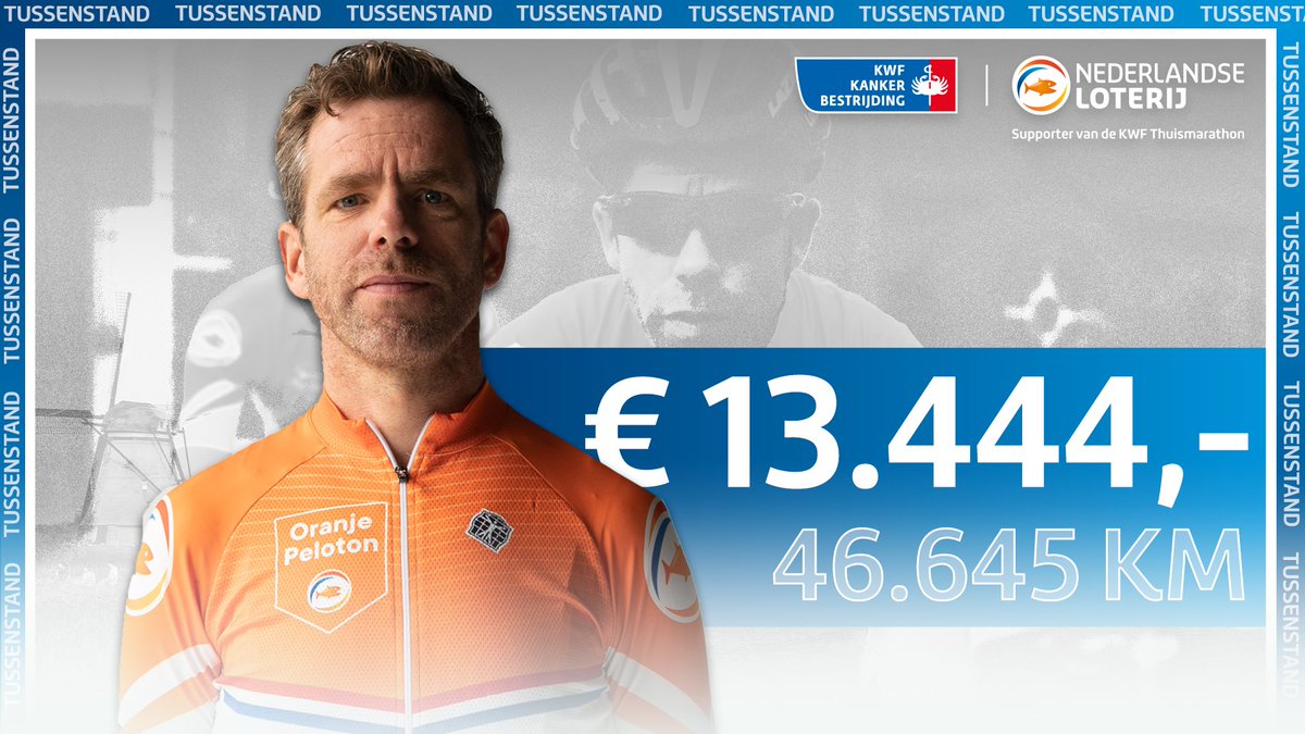 Wat een eerste week!🚀 

Na 7 dagen hebben we samen al €13.444 bij elkaar gefietst voor kankeronderzoek🧡

En dat met nog 3 weken te gaan!🤩

Fiets jij ook mee voor <a href="/kwf_nl/">KWFKankerbestrijding</a>? 
Je bepaalt zelf jouw fietsafstand en wanneer je in actie komt. 

Meld je aan👉🏻 bit.ly/FietsvoorKWF