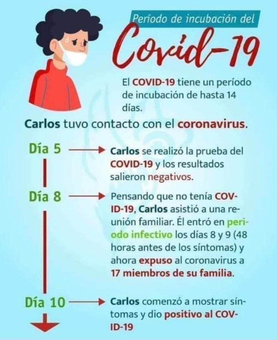 JacoboMendioroz's tweet photo. ¿Por qué se recomienda aislamiento de un contacto estrecho de alguien contagiado de #COVIDー19 ?

¿Por qué es importante respetarlo aunque la PCR salga negativa?

Sencillo ejemplo: https://t.co/rUYH51Nxb8