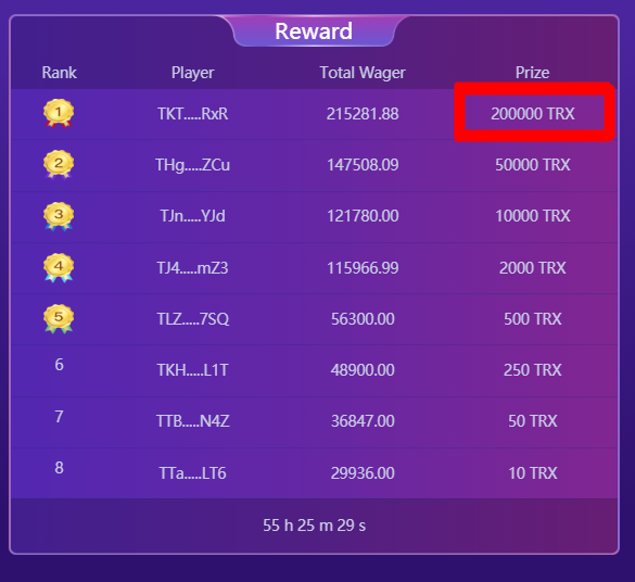 we have sent the prize to the winner !

he is the lucky star to win the prize of our last give away.