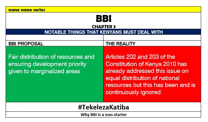 Call me a copy cat, A copy cat! Stop wasting our precious time. That is where you go wrong!  #TekelezaKatiba